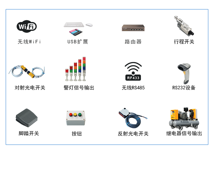 MES工位机-系统架构