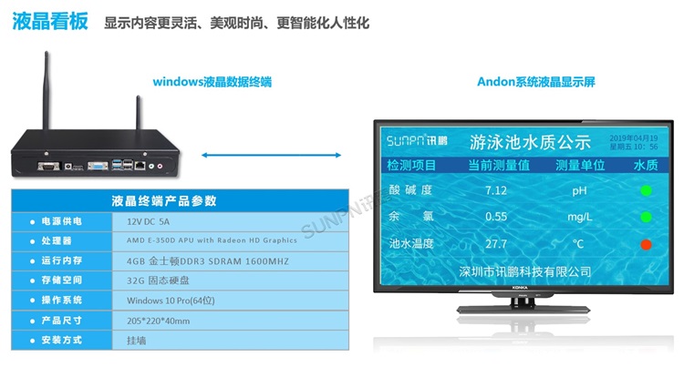 游泳池水质监测显示屏-显示硬件