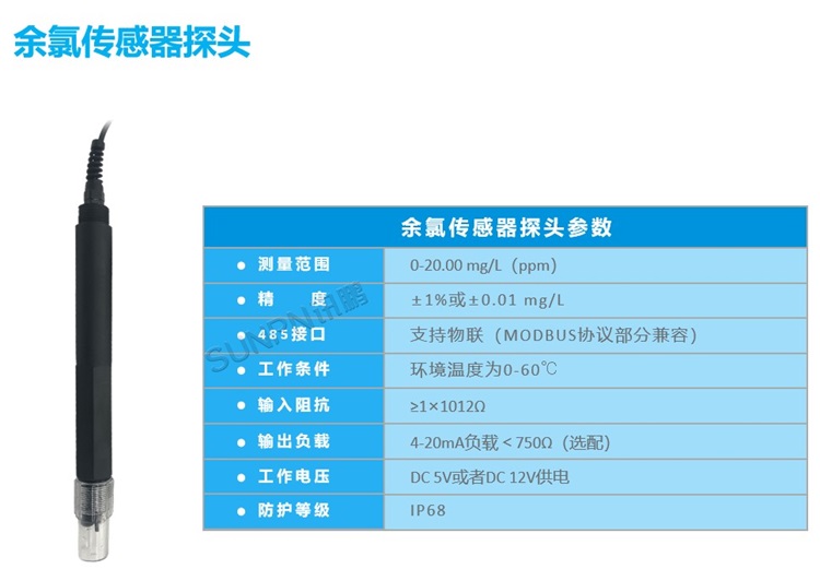 游泳池水质监测显示屏-显示硬件