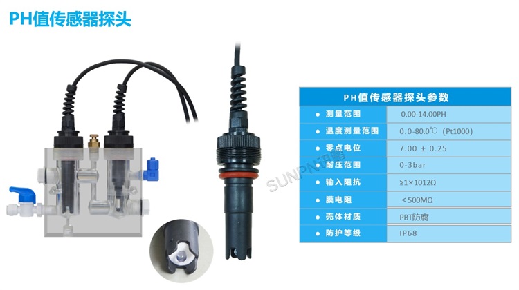游泳池水质监测显示屏-显示硬件