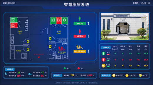 智慧公厕