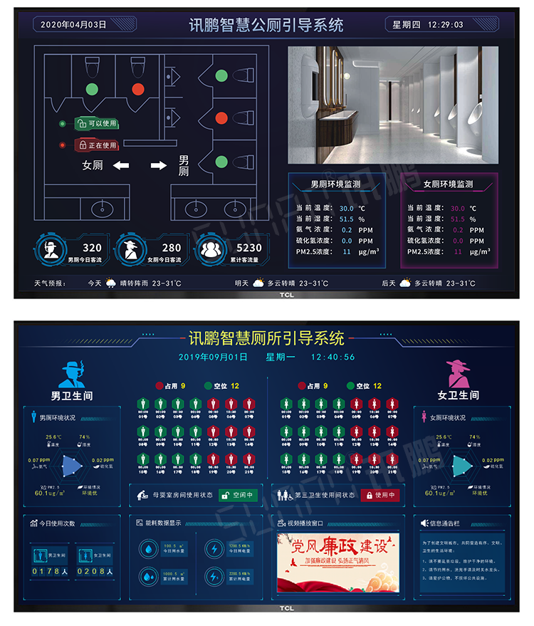智慧公厕-案例参考
