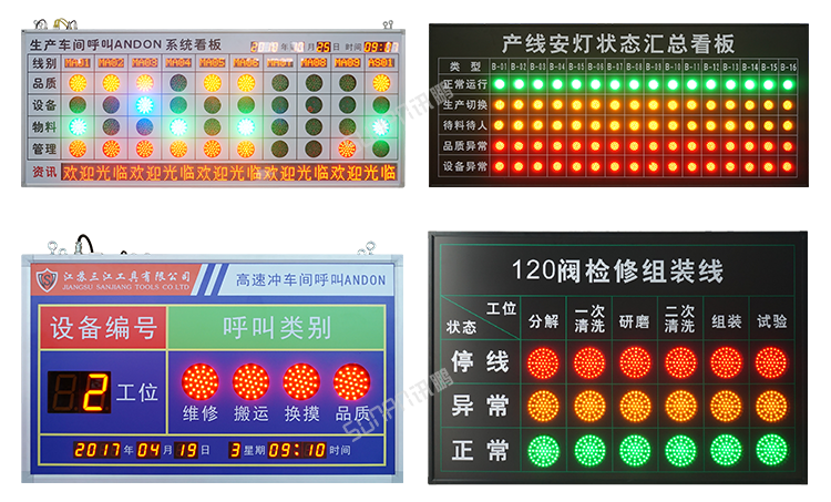 安灯系统-案例参考
