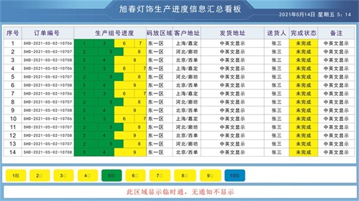 生产进度信息汇总看板
