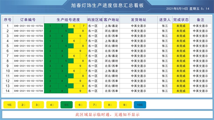 生产进度信息汇总看板-显示界面