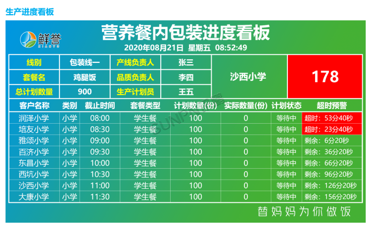 生产管理看板系统-软件介绍