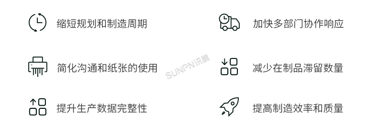  标准MES系统