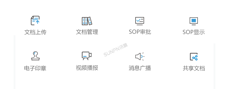 E-SOP电子作业指导书系统