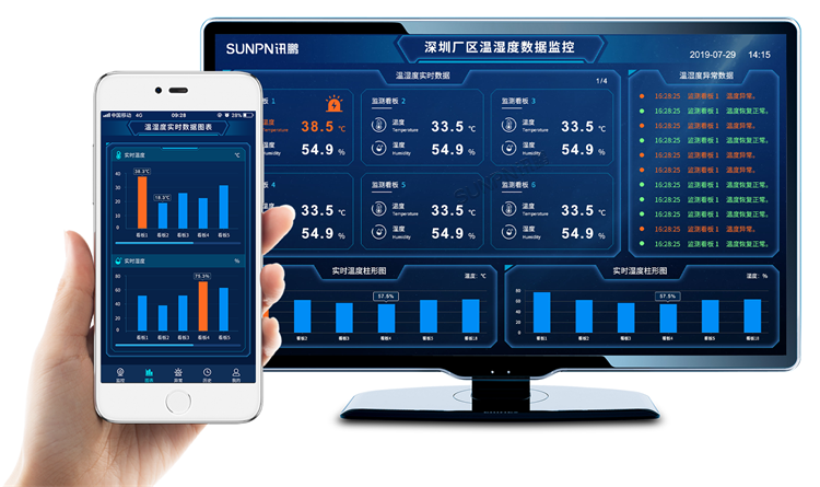 环境监控系统