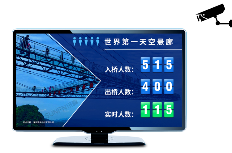 客流统计系统