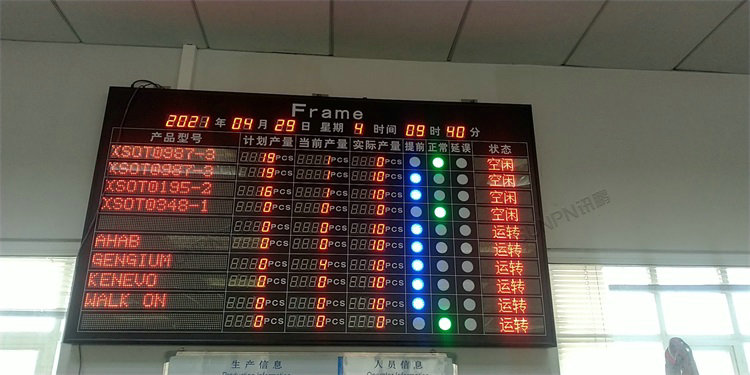 车间电子看板-现场图片 车间电子看板-现场图片