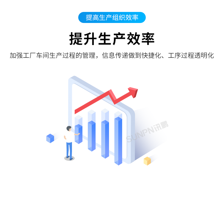 生产管理看板系统-产品介绍