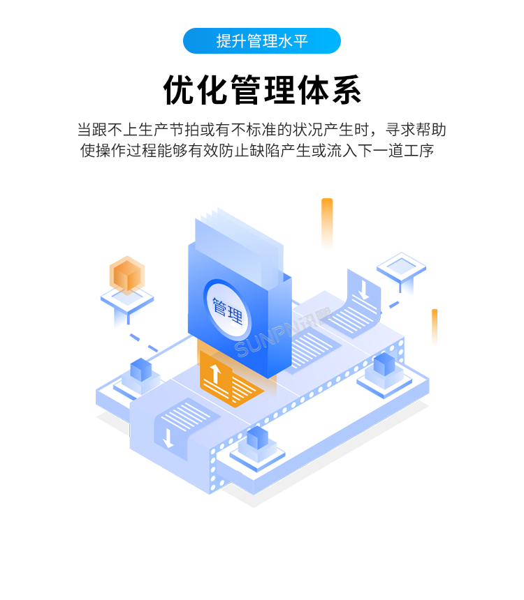 生产管理看板系统-产品介绍