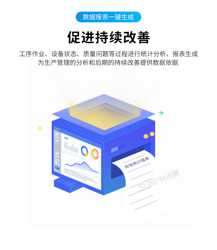 生产管理看板系统-产品介绍