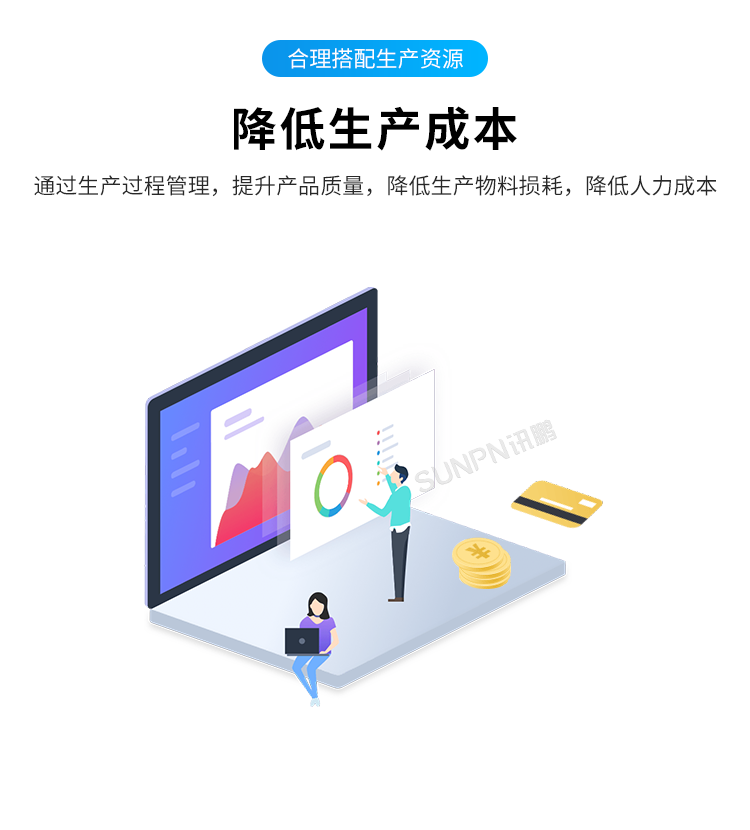 生产管理看板系统-产品介绍
