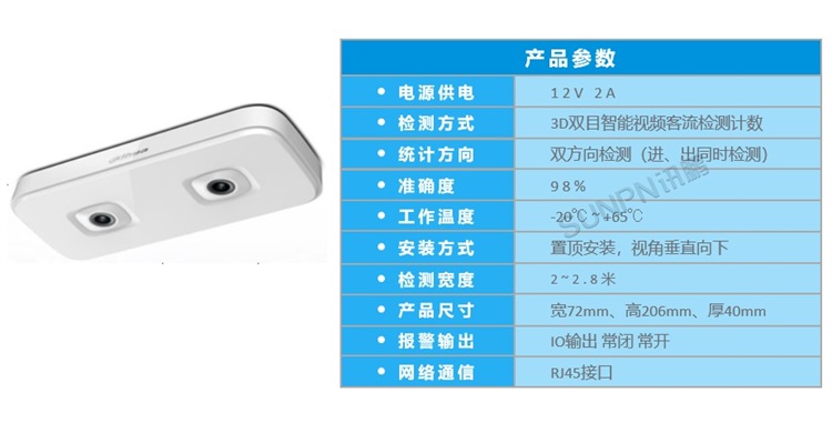 网络摄像机