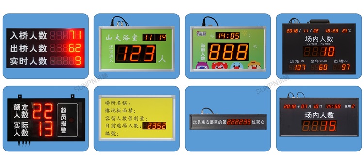 人流量管理系统-案例参考