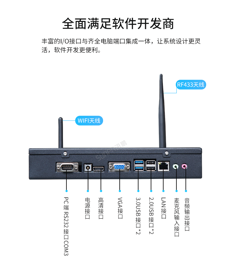 Windows小电脑终端-产品介绍