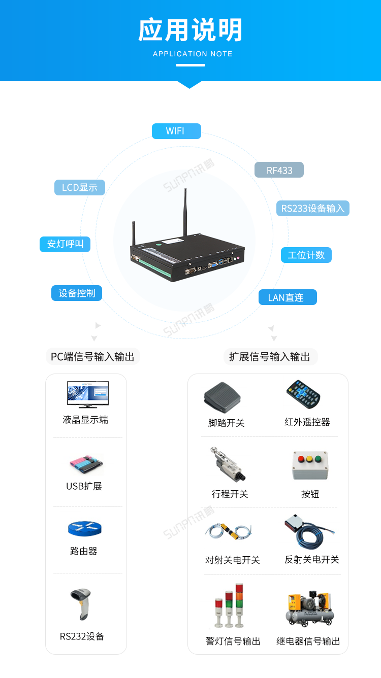 Windows小电脑终端-应用说明