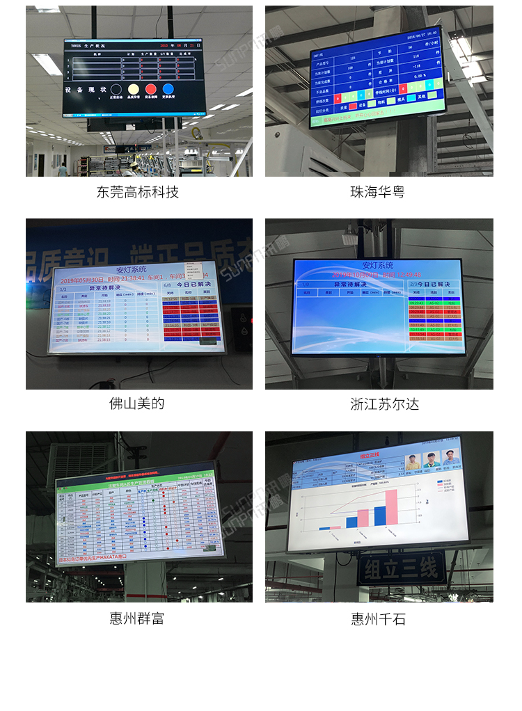 Windows小电脑终端-现场案例