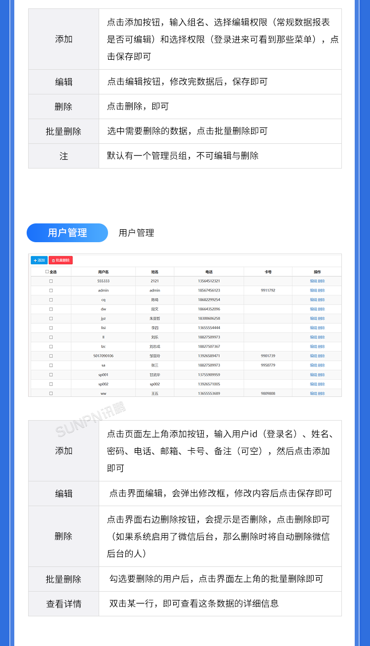 生产管理看板系统-后台软件界面