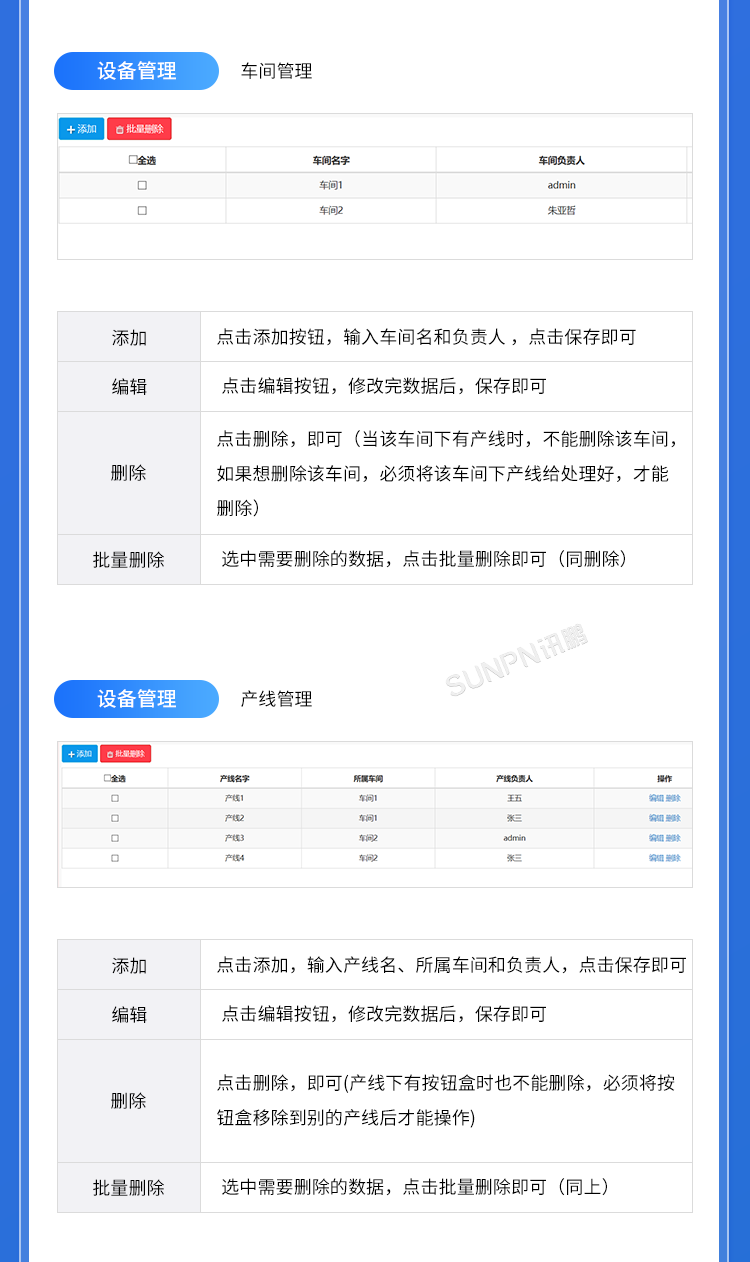 生产管理看板系统-后台软件界面