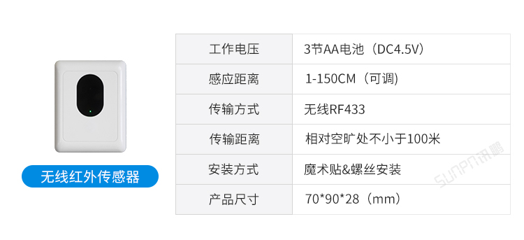 厕位传感器推荐