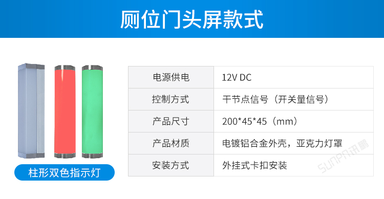 厕位门头屏款式