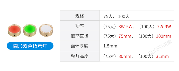 厕位门头屏款式