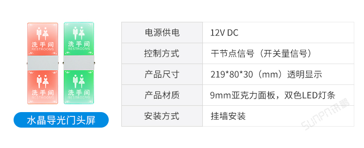 厕位门头屏款式