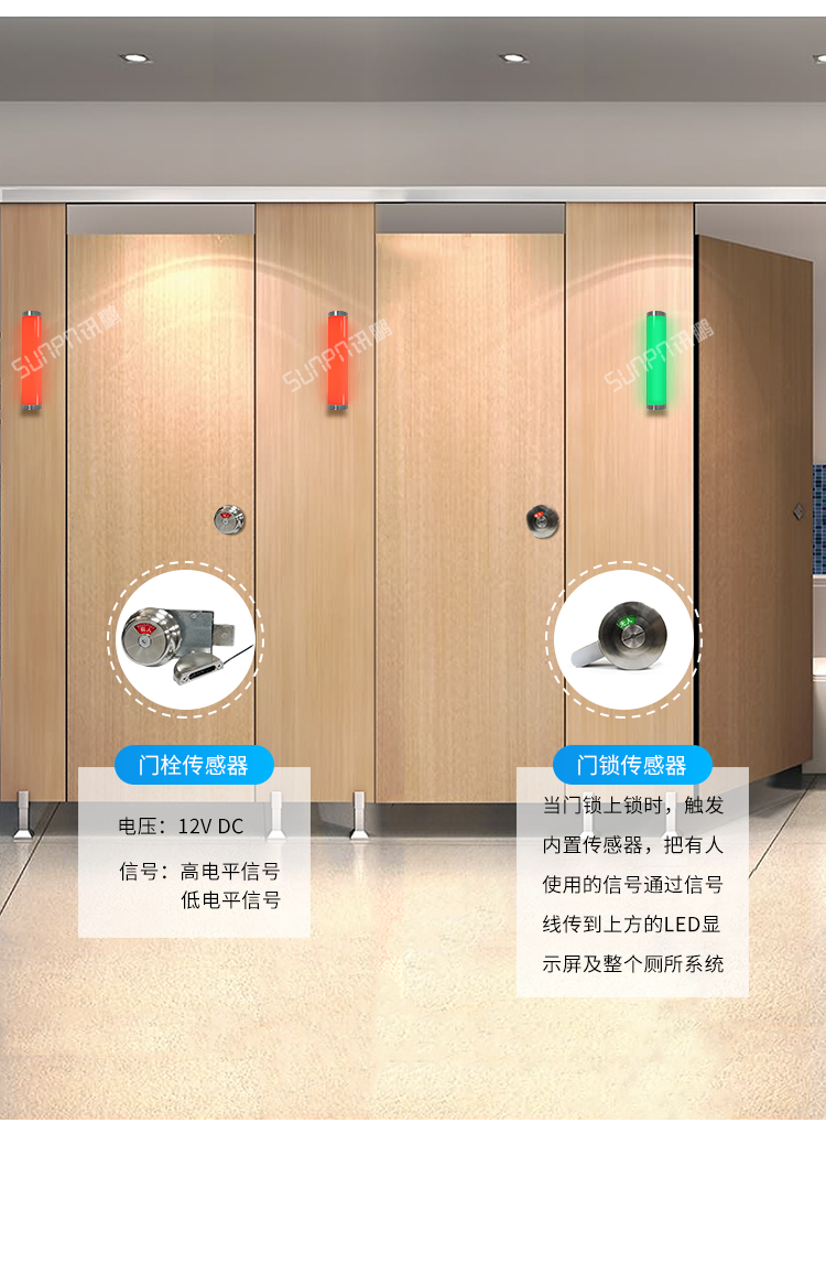 厕所有人无人双色灯采集方式