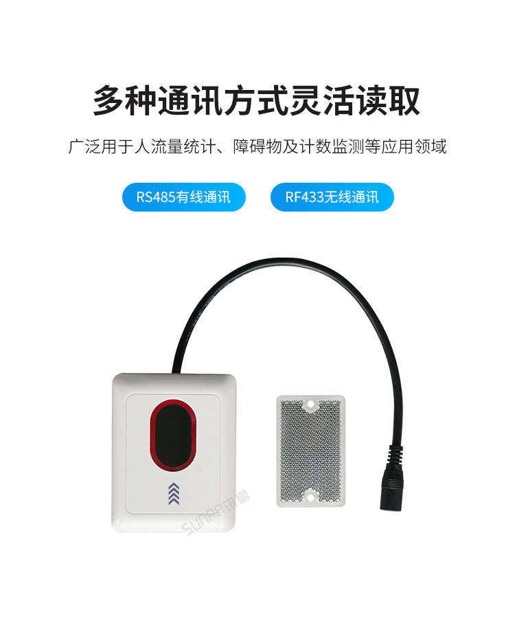 人流量计数器-产品介绍