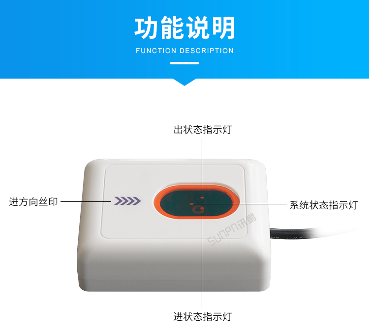 人流量计数器-功能说明