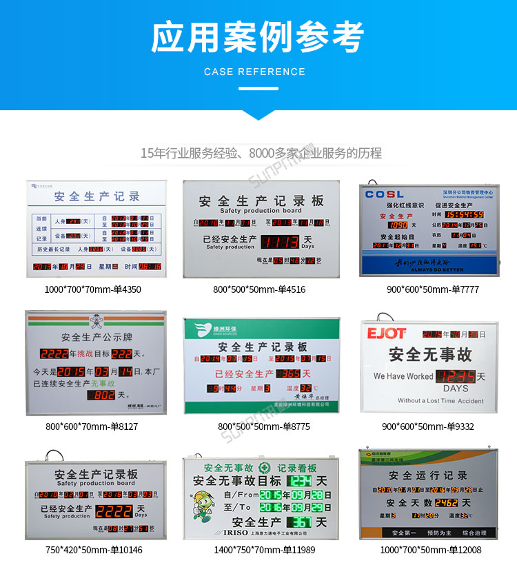 安全运行记录牌-应用案例参考