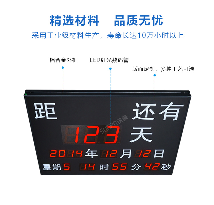 LED天数倒计时牌-产品介绍