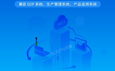 MES系统