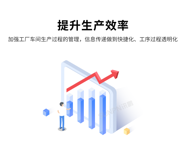 MES系统-产品介绍