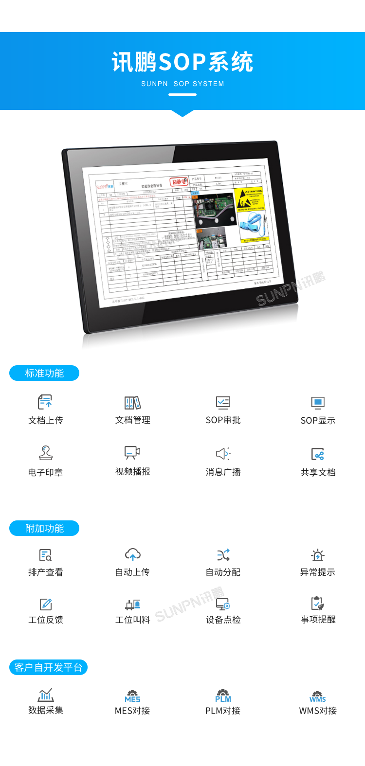 讯鹏SOP系统