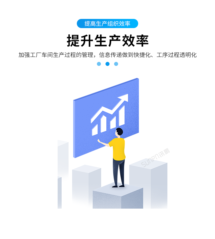 目视化管理电子看板-产品介绍