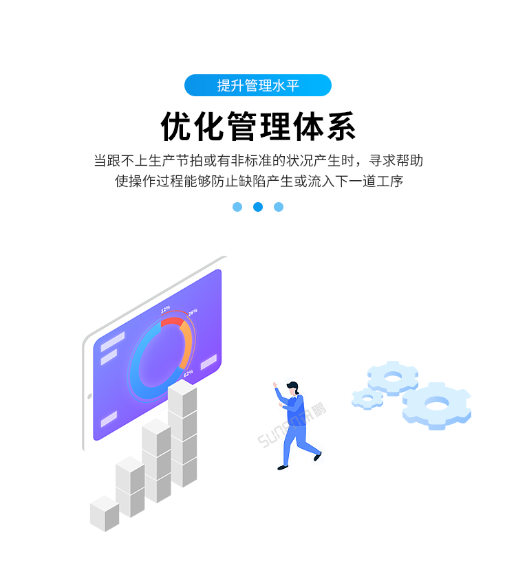 目视化管理电子看板-产品介绍