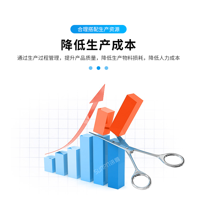 目视化管理电子看板-产品介绍