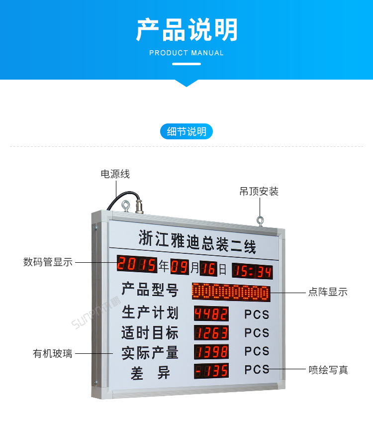 目视化管理电子看板-产品说明