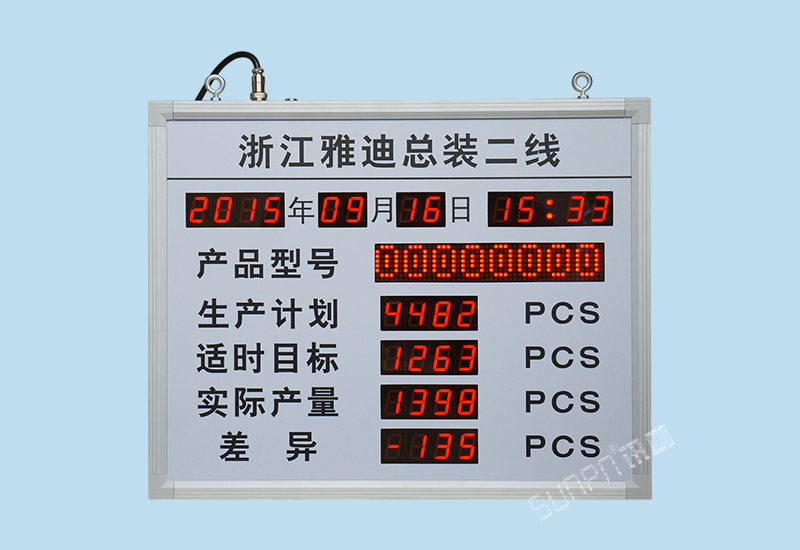 鞋厂流水线目视化管理电子看板_计数器LED显示屏_讯鹏科技