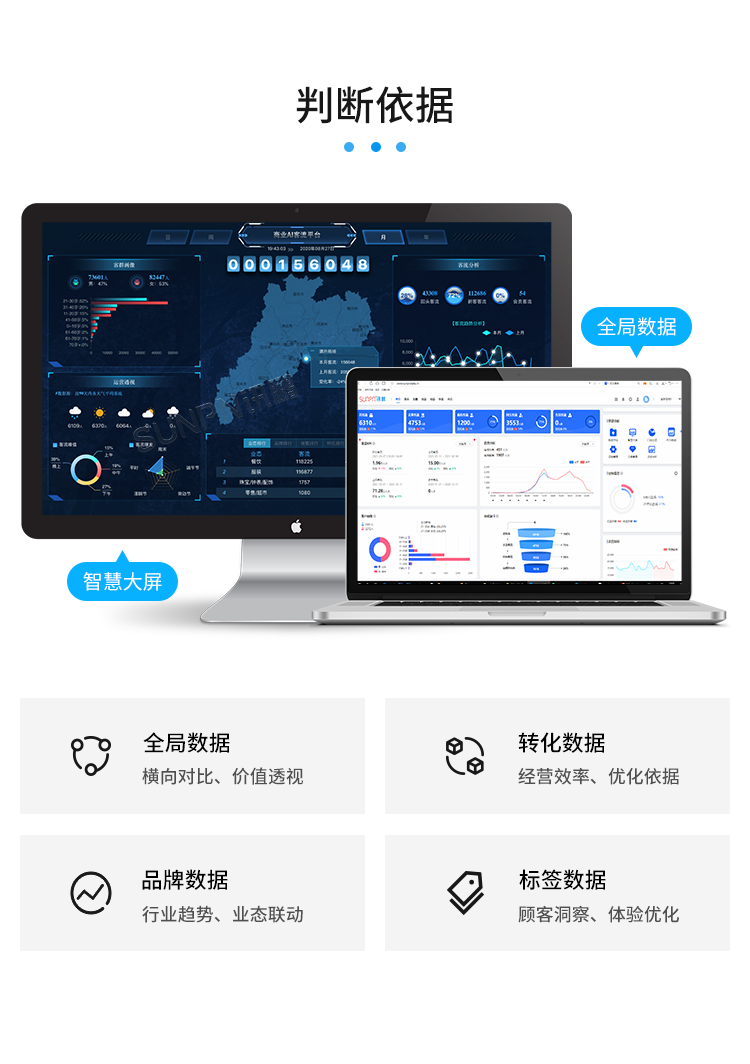 智慧客流量统计系统-判断依据