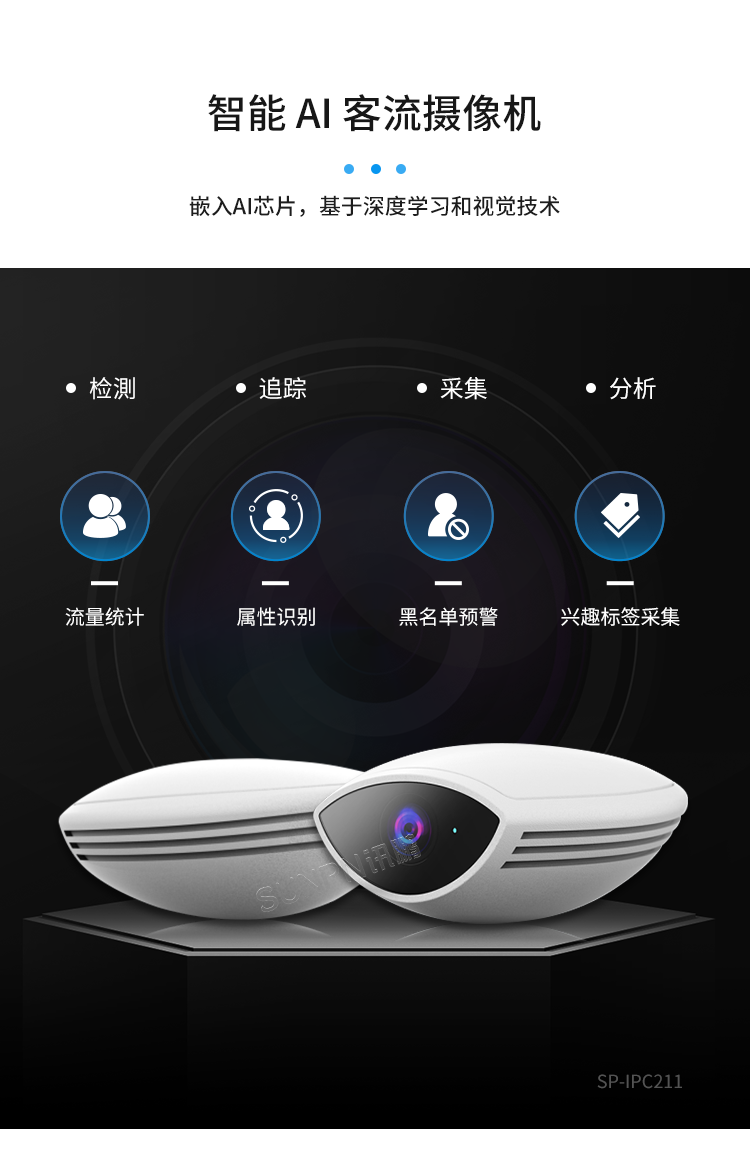 智慧客流量统计系统-智能AI客流摄像机
