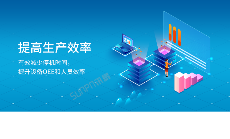 安灯andon系统-提高生产效率 安灯andon系统-提高生产效率