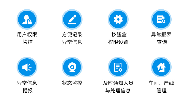 安灯andon系统-客户端功能介绍 安灯andon系统-客户端功能介绍