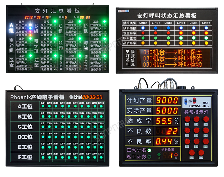 安灯andon系统-部分案例参考 安灯andon系统-部分案例参考