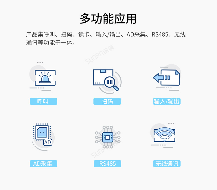 MES系统工位机-多功能应用