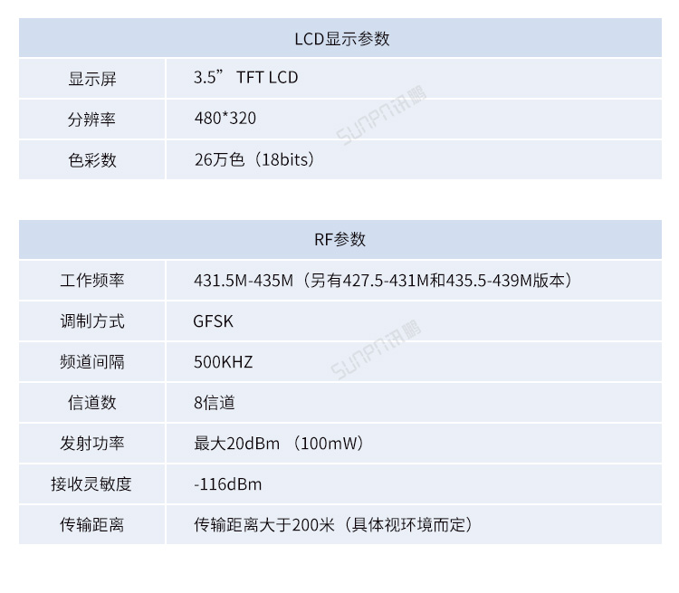 MES系统工位机-接口与参数